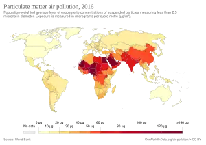 कणिकीय पदार्थ वायु प्रदूषण, OWID.svg