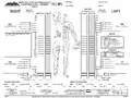 Page 1 of the ISNCSCI Worksheet: Indicates Dermatomes and Corresponding Assessment Locations, as well as Key Myotomes and Corresponding Assessment Movements.