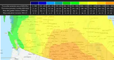 Energy Policy for Agrivoltaics in Alberta Canada