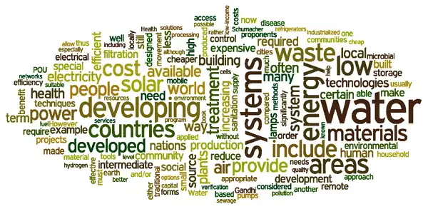 link=https://www.appropedia.org/File:Appropriate technology wordle.png
