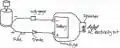 Fig 2: Diagram of system. Note that there will be a voltage regulator between the fuse off the positive end of the generation and the diode on that same line. This should really just have one fuse before the splitting of the wire from the battery terminal