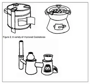 fig 1: A selection of improved cook stoves