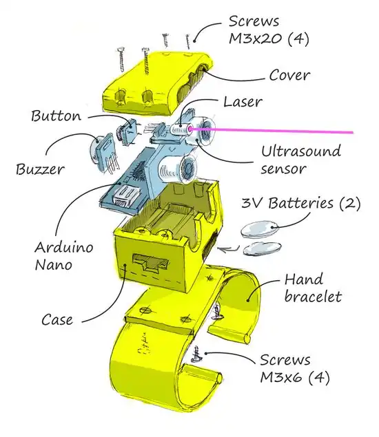 Fig 1: Assembling instruction
