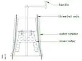 Diagram of the LC Sheller: Unshelled nuts in the top, shelled nuts out the bottom.
