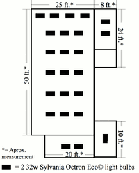 Figure 6. Layout of buildings current lighting system (designed by Sabre Ethridge)