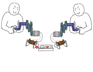 Magnetic tug of war A prototype competitive, magnetic, demonstration and example for School of Engineering recruiting