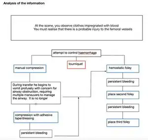 link=https://www.appropedia.org/File:Case 2.jpg
