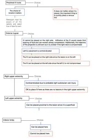 link=https://www.appropedia.org/File:Case 4 pt 2.jpg