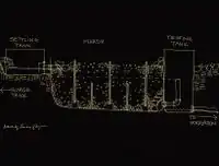 Fig 3b: Section of surge tank (tank #1).