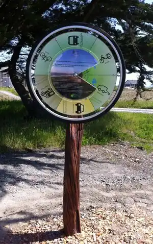 Carbon Footprint Wheel Educational carbon footprint display