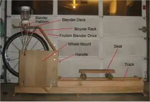 Row Blender Row yourself a smoothie with an exercise powered blender