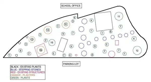 Figure-3: Final Design CAD (By Emily Higbee)