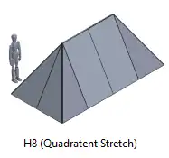 Quadratent Stretch