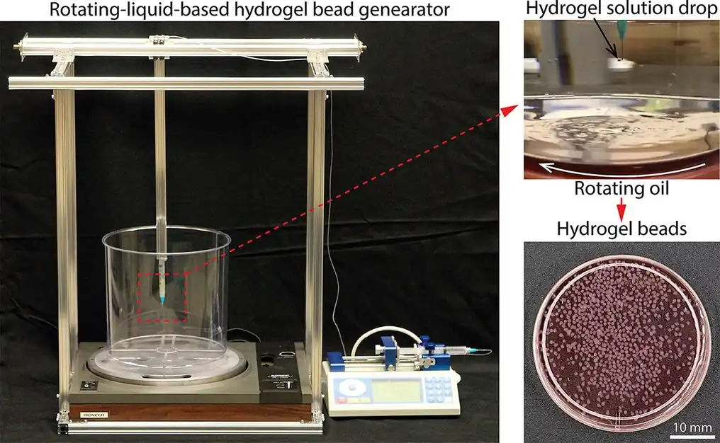 Rotating-Liquid-Based Hydrogel Bead Generator