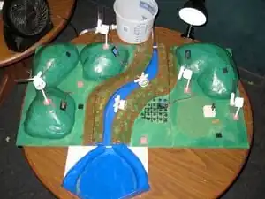 Modeling Renewable Energy Educates students on many types of renewable energy