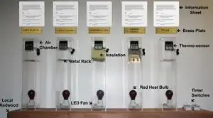 Samoa Hostel Insulation Station Educates visitors about the effectiveness insulation types and their relative costs