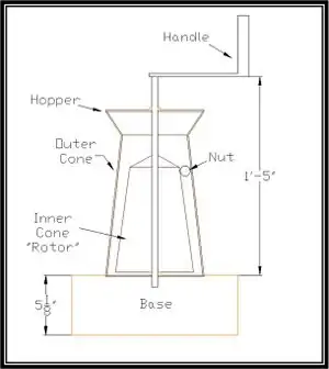 Simple Simon Smaller US prototype made from wood and aluminum
