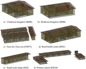 Adapting the European typology approach for building stock energy assessment (TABULA) concept for the developing world: The Nigerian case study