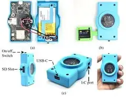 Open-Source Photosynthetically Active Radiation Sensor for Enhanced Agricultural and Agrivoltaics Monitoring