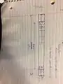 1. Start by creating the desired dimensions of the machine on paper, so that all necessary measurements can be made and finalized before physical construction begins as to minimize any wrong cuts.