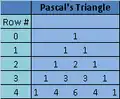 Pascal's Triangle