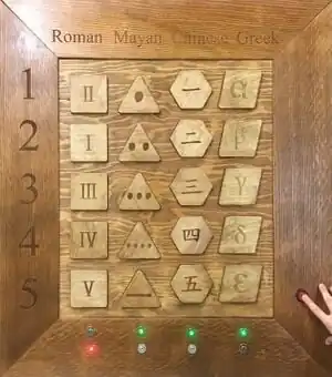 Numbers A game featuring the first five digits of the Roman, Mayan, Chinese, and Greek number systems as wooden pieces.