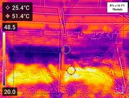 Should Agrivoltaics Ever Be Decommissioned? How Agrivoltaics Bolster Farm Climate Adaptation Even When Unpowered