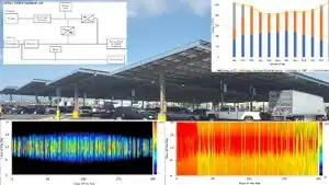 Performance and analysis of retail store‐centered microgrids with solar photovoltaic parking lot, cogeneration, and battery‐based hybrid systems