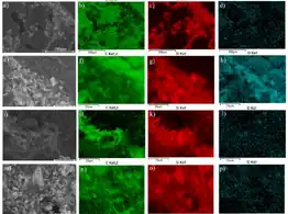 Effect of Pyrolysis Temperature on the Performance of 3D-Printed Silicon–Carbon Anodes Derived from Recycled Photovoltaic Silicon