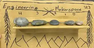 Grit Demonstration Prototype