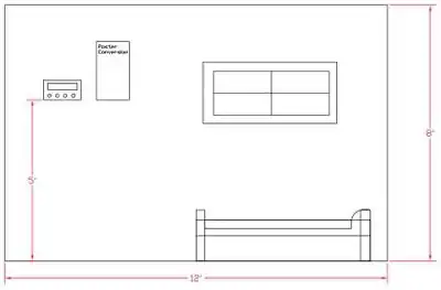 Samoa Hostel Wattimus Prime A metering scheme that monitors the amount of energy used by the visitors
