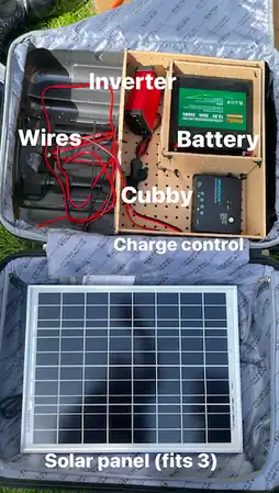 Image 7. Current components laid out to visualize format.