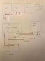 Sketch of solar van system including main components.