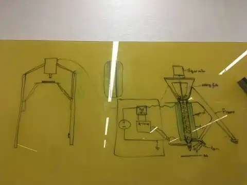 Fig 1: Stonehenge Conceptual Drawing