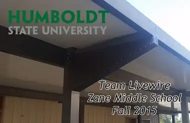 Rainwater gutter fix A simple gutter fix using upcycled street signs and designed to match the campus.