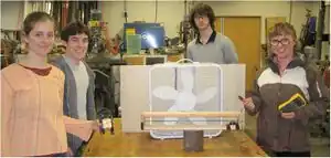 Energy in a Cinch Teaches about renewable energy through the use of a Windbelt