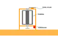 Figure 3a: The basic design of the turbine. The solar panel was attached to the top of the frame and the motor to the bottom of the frame. The motor was turned using gears and a chain attached to the turbine.