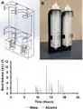 An Open Source Automated Two-Bottle Choice Test Apparatus for Rats